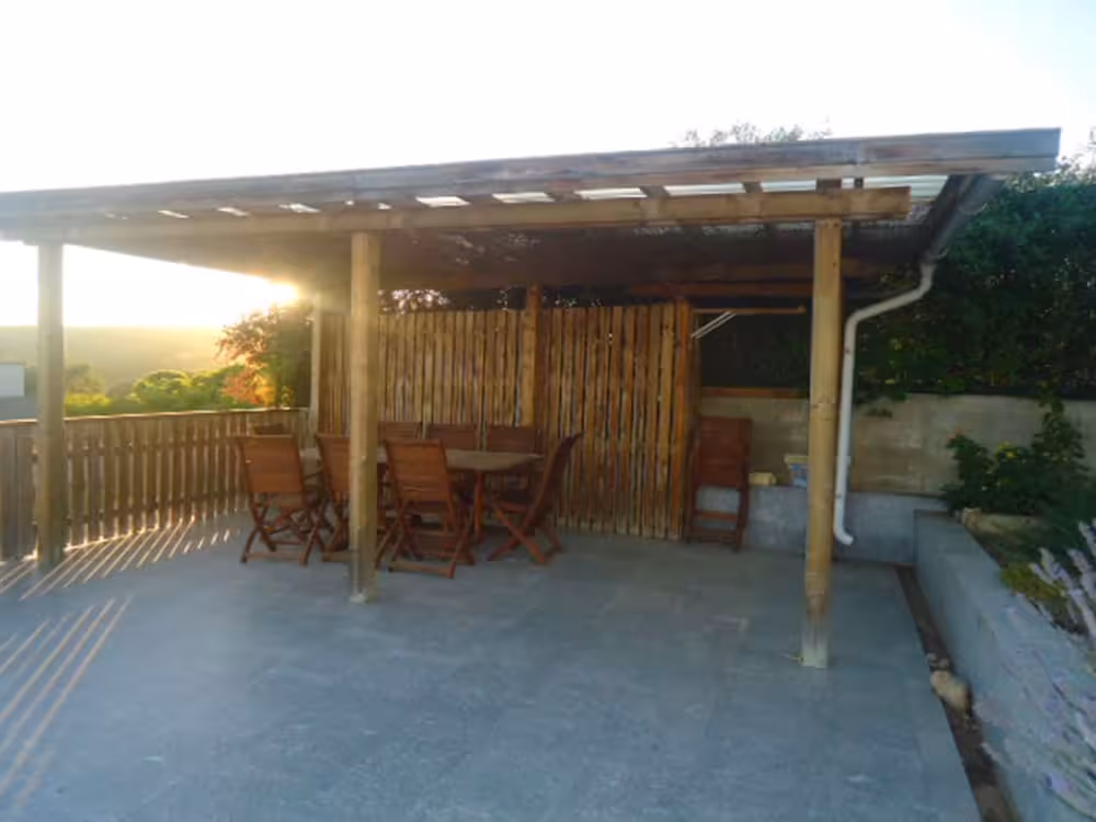 image url